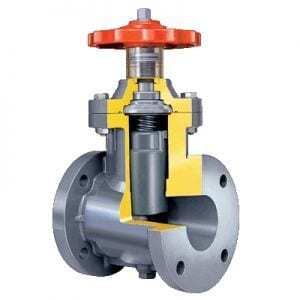 CG Series Gate Valves