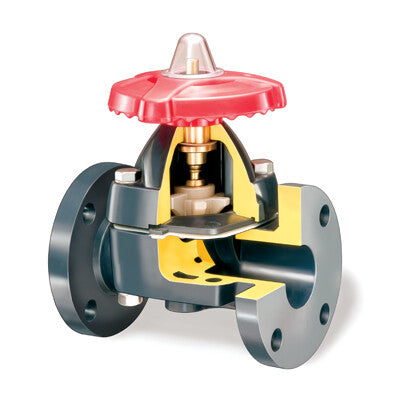 Type 14/15/72 Diaphragm Valves