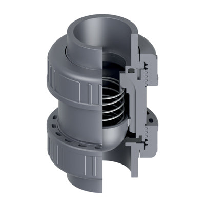 ES Series Spring Check Valves