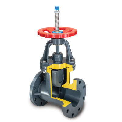 GT Series Gate Valves