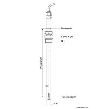 O²-PID System
