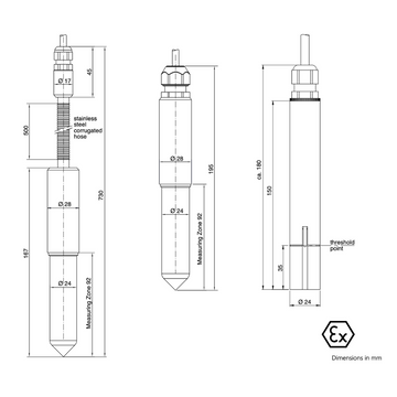 SEPARIX Water Leak Detection System