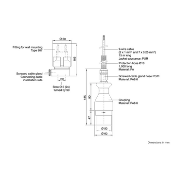 GWG Overfill Prevention Sensor
