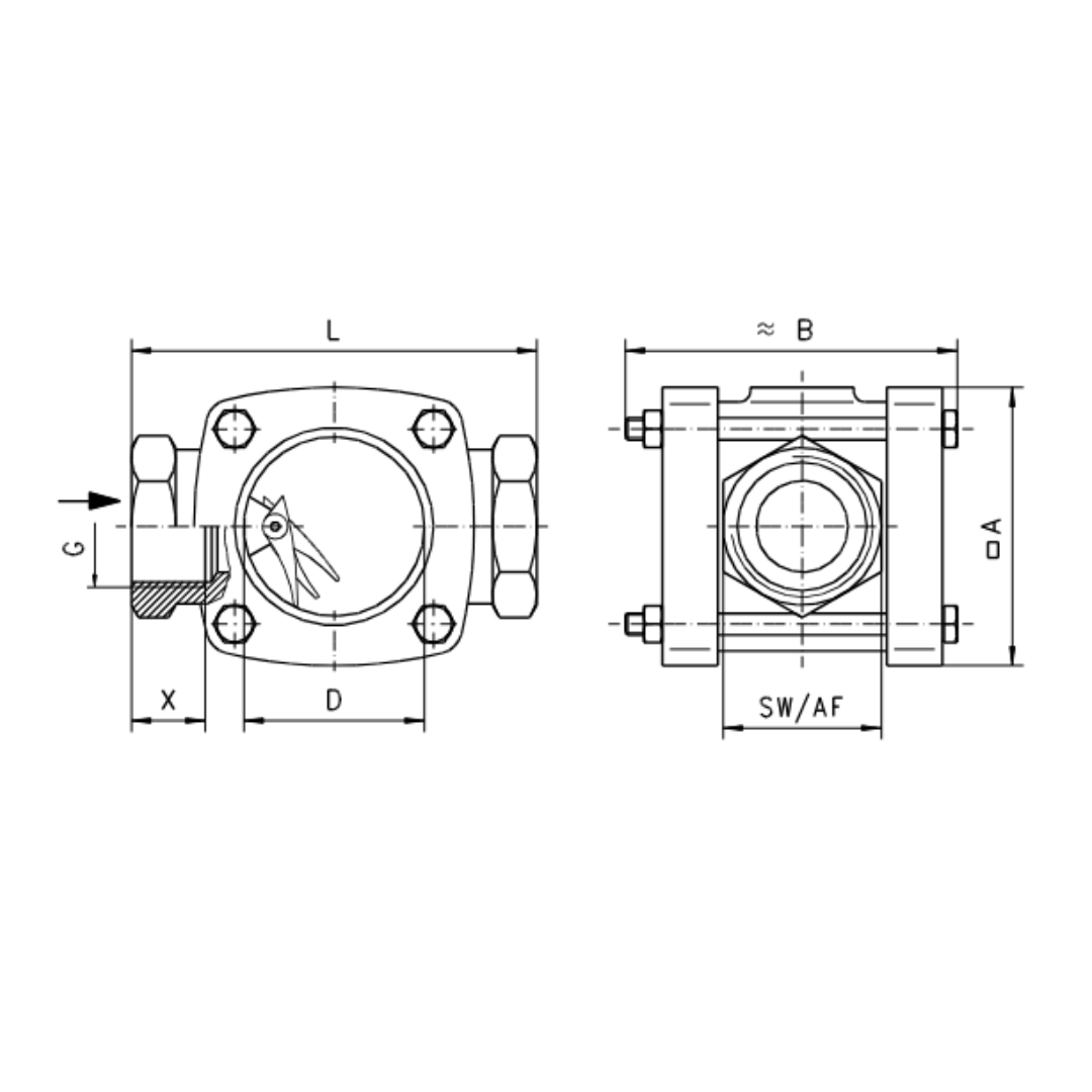 FK Flow Indicator