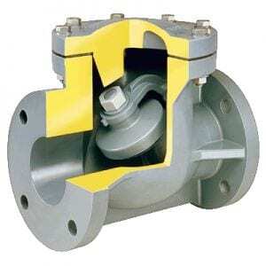 SC Series Swing Check Valves