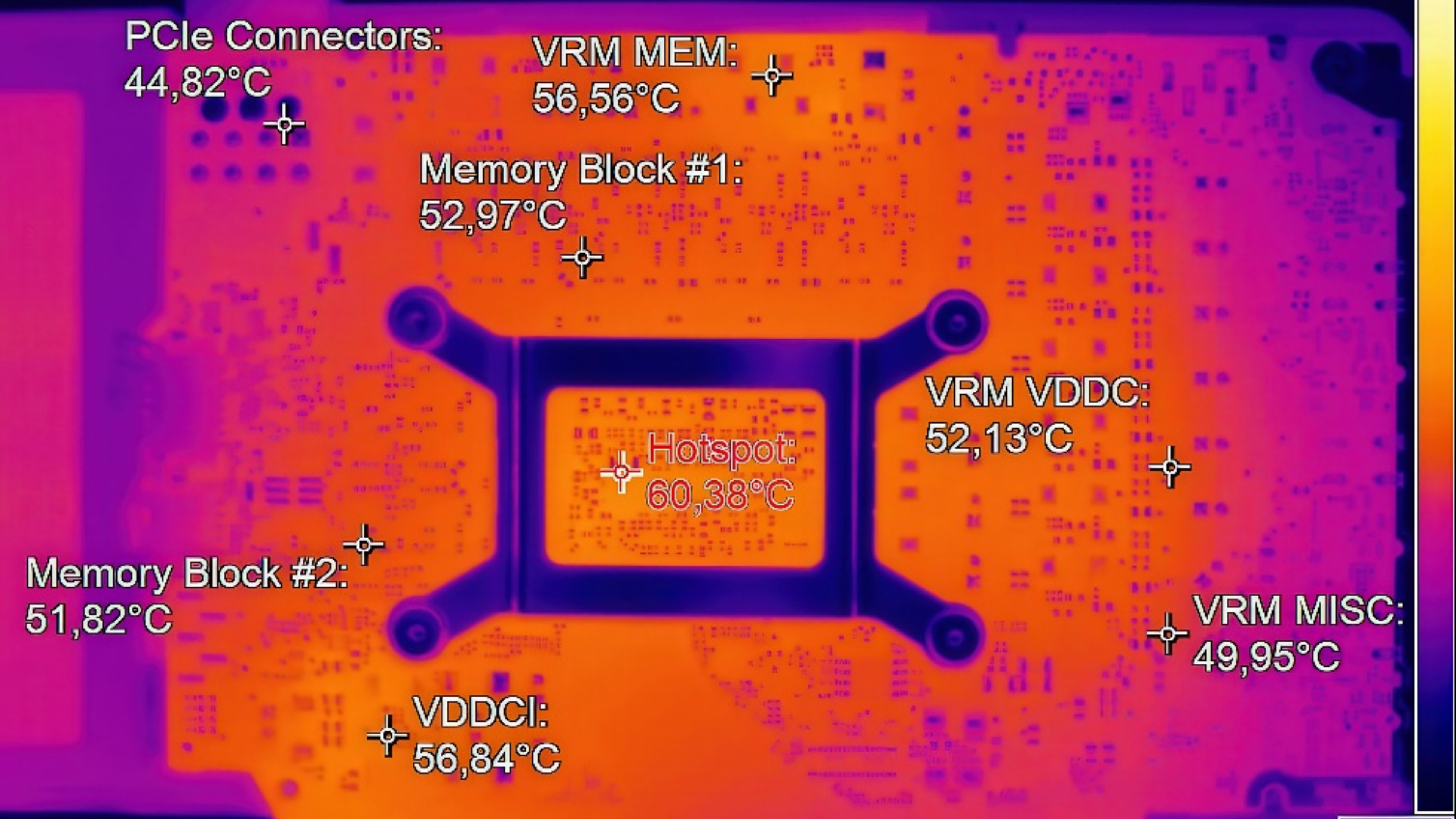 Thermal Master P2 pro, World's Smallest Thermal Camera