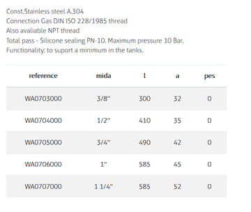 Floating Valve SS A.304 Guided