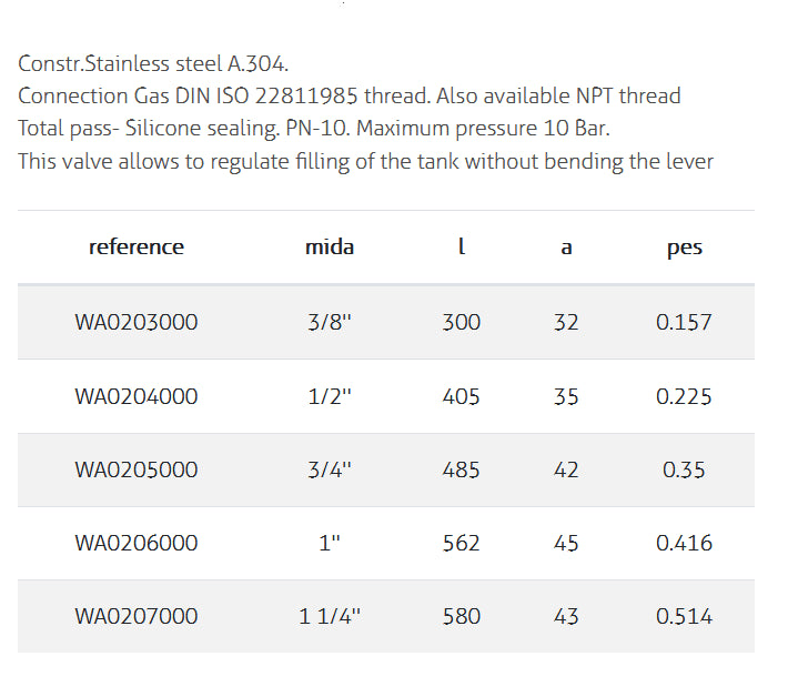 Articulated Floating Valve A.304