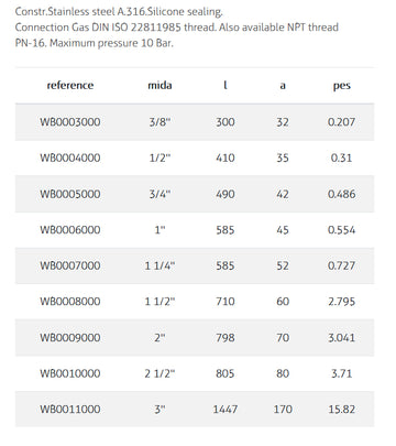 Floating Valve SS A.316