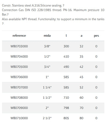 Floating Valve SS A.316 Guided