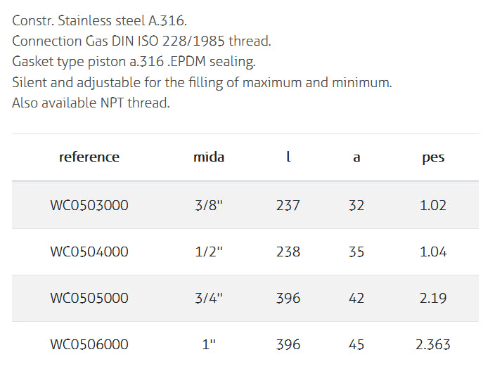 Floating and Sumersed Valve