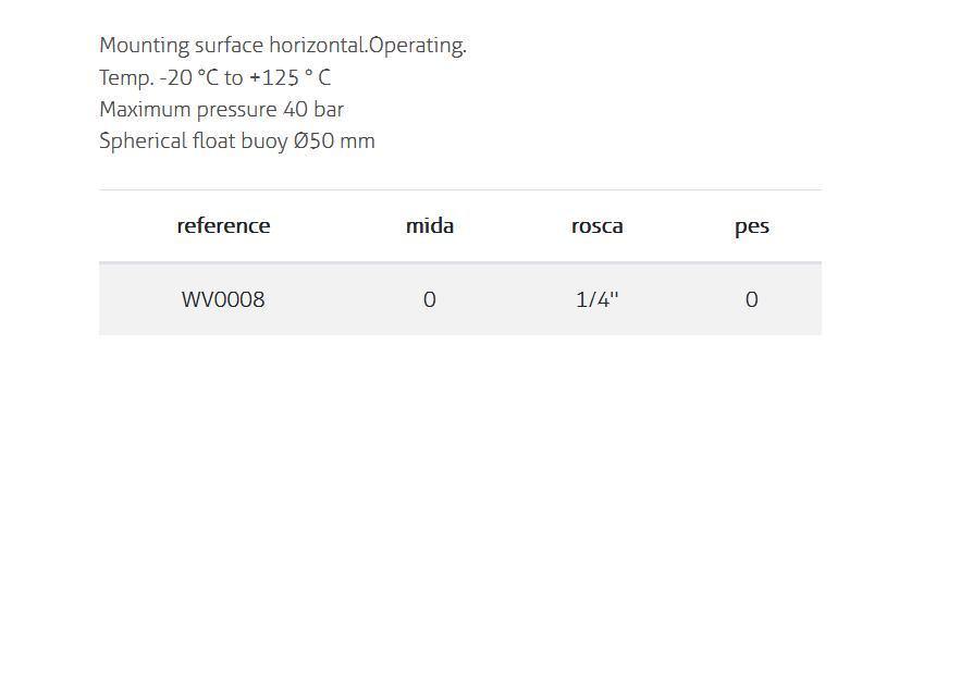Electric Level Switch Mini With Spherical Passant Buoy