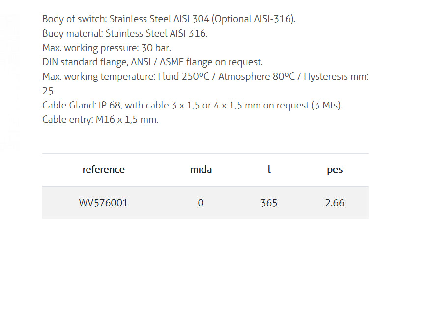 Magnetic Level Switch With Horizontal Floating