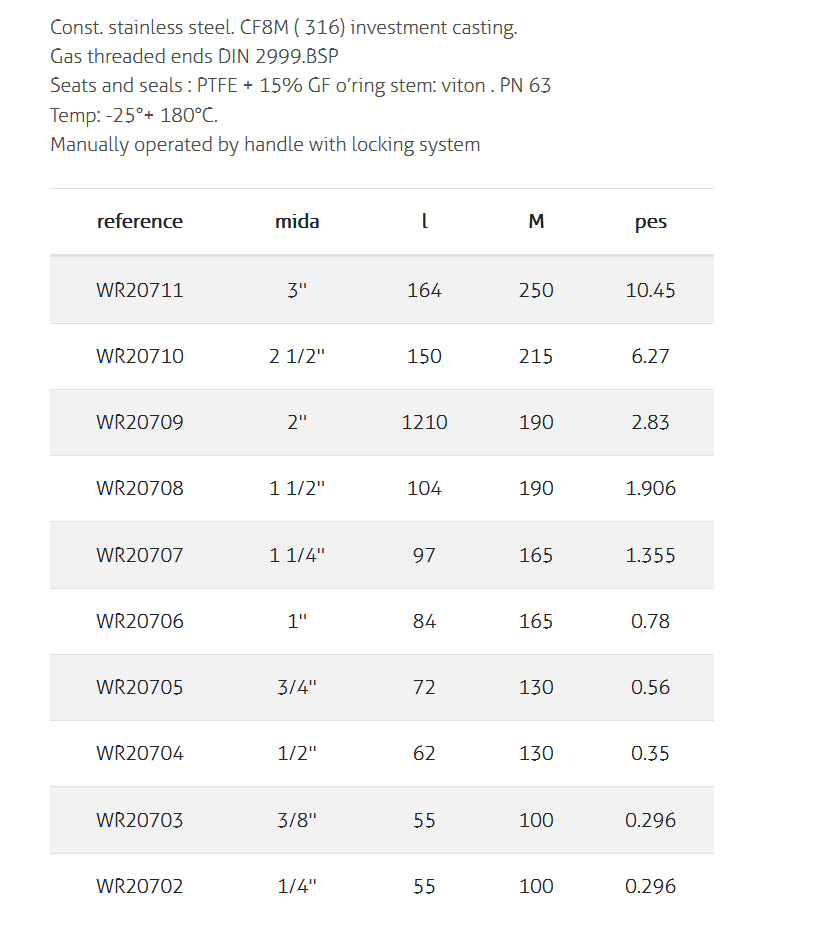 2 Pcs Full Bore Ball Valve