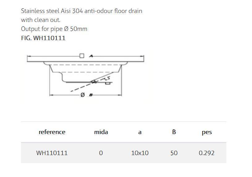 SS Drain Floor 10x10 cm
