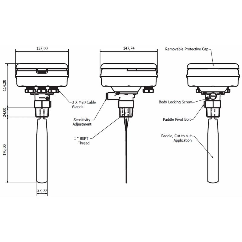 F60 MK3 Advanced Pump Controller