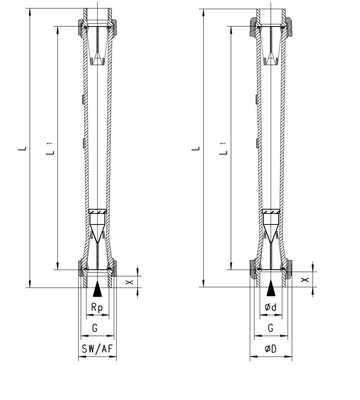 Flow Meter GKL