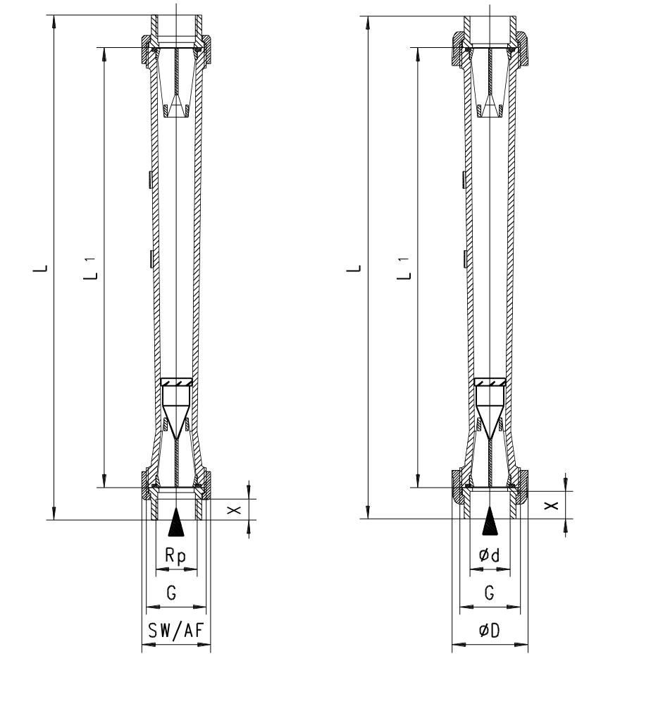 Flow Meter GKL