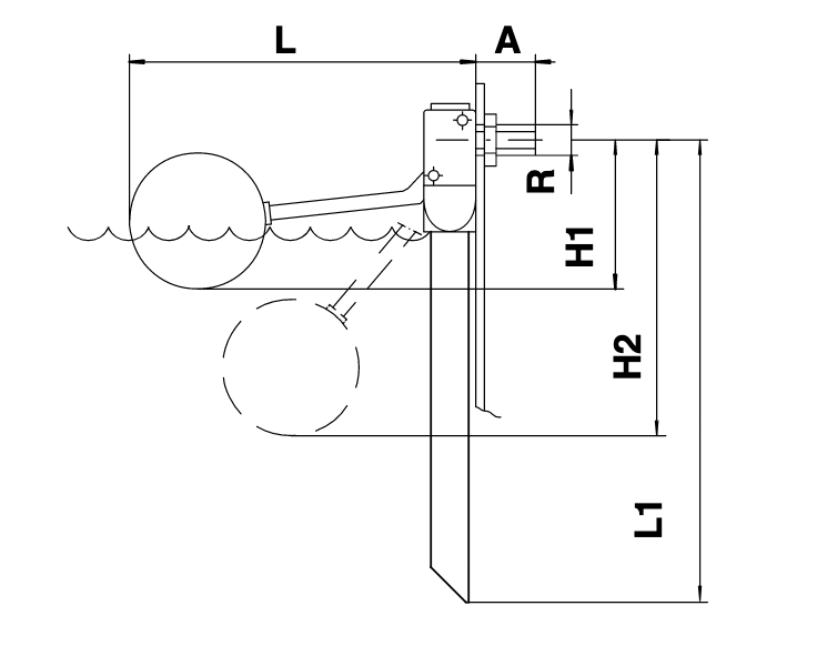 Fig 200 AB Float Valve