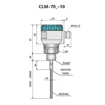 clm_70_10