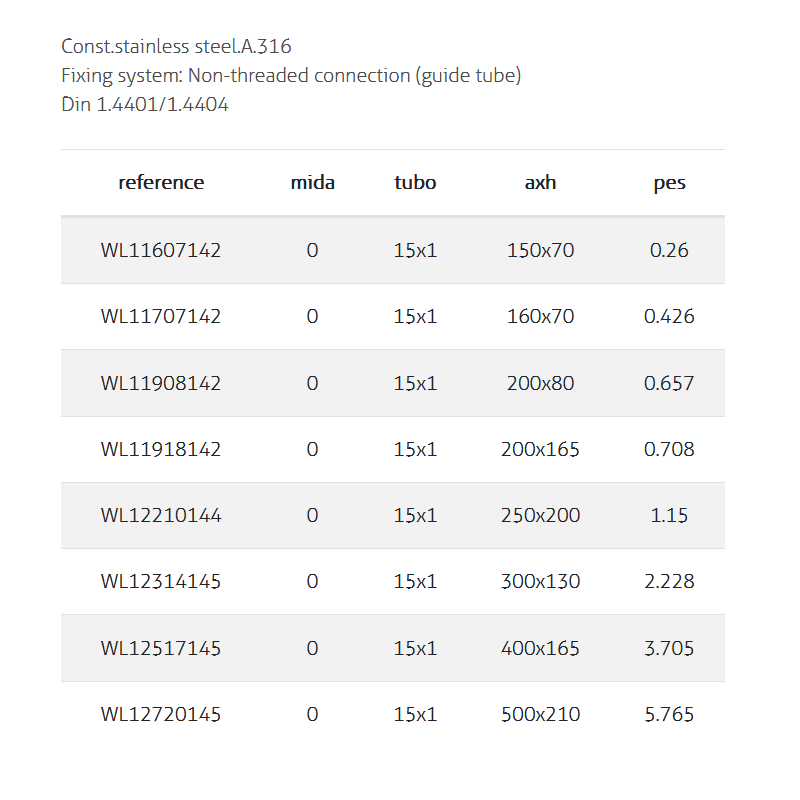 Flat Non-Threated Buoy A.316 - PVL