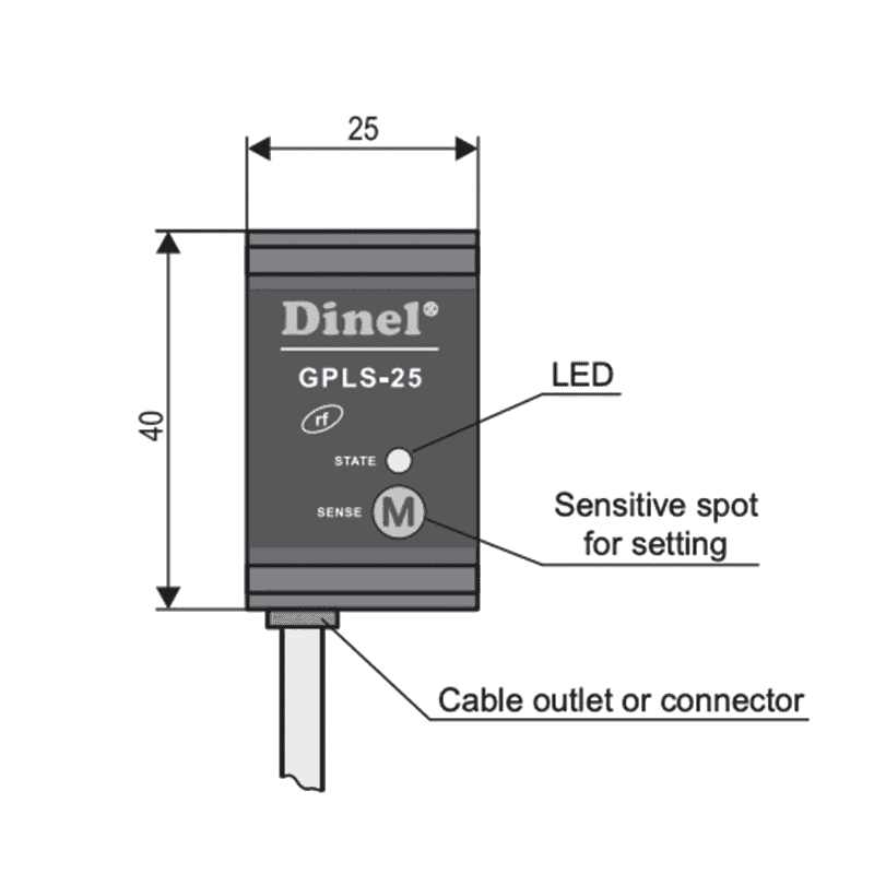 gpls25_dwg