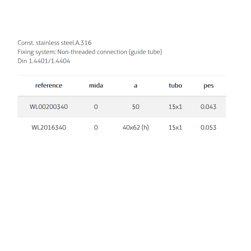 Magnetic Non-Threated Buoy A.316 - PVL