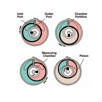 mp_multipulse_positive_displacement_flow_meter_dwg