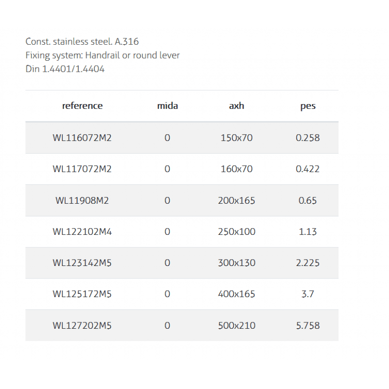 Sliding Flat Buoy A.316 - PVL