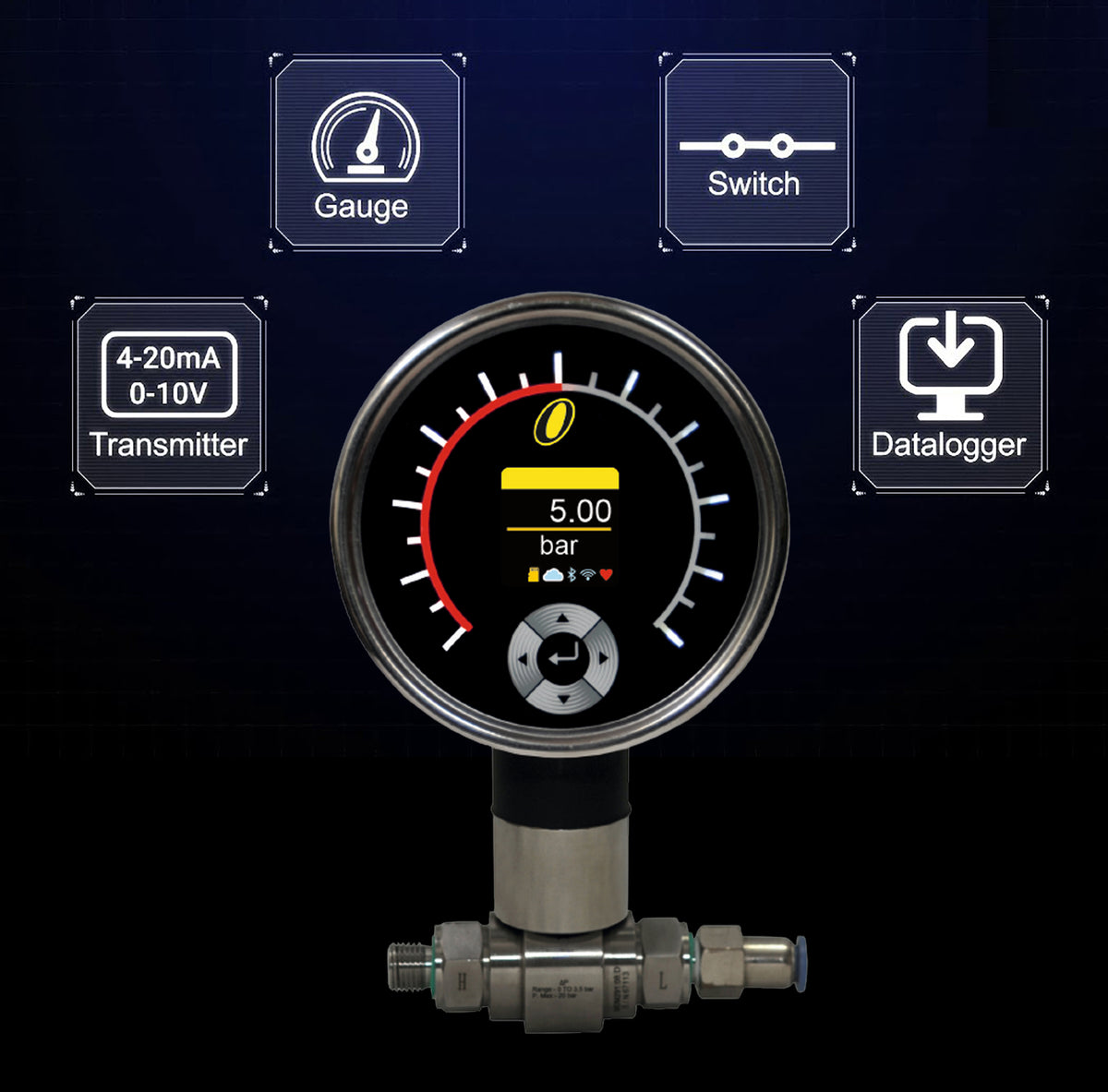 The World’s First IIoT Pressure Gauge