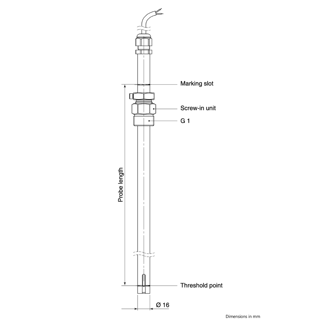 O²-PID System