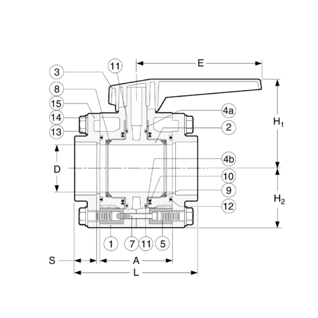 High Capacity Ball Valves