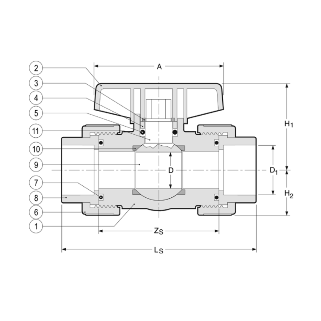 SL Series Cavity Free Ball Valves