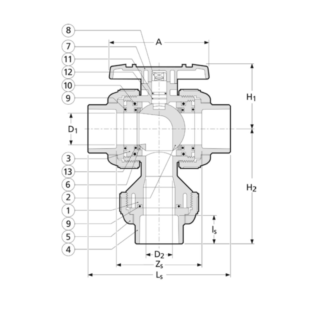 Type 23 Multi-Port Industrial Ball Valves