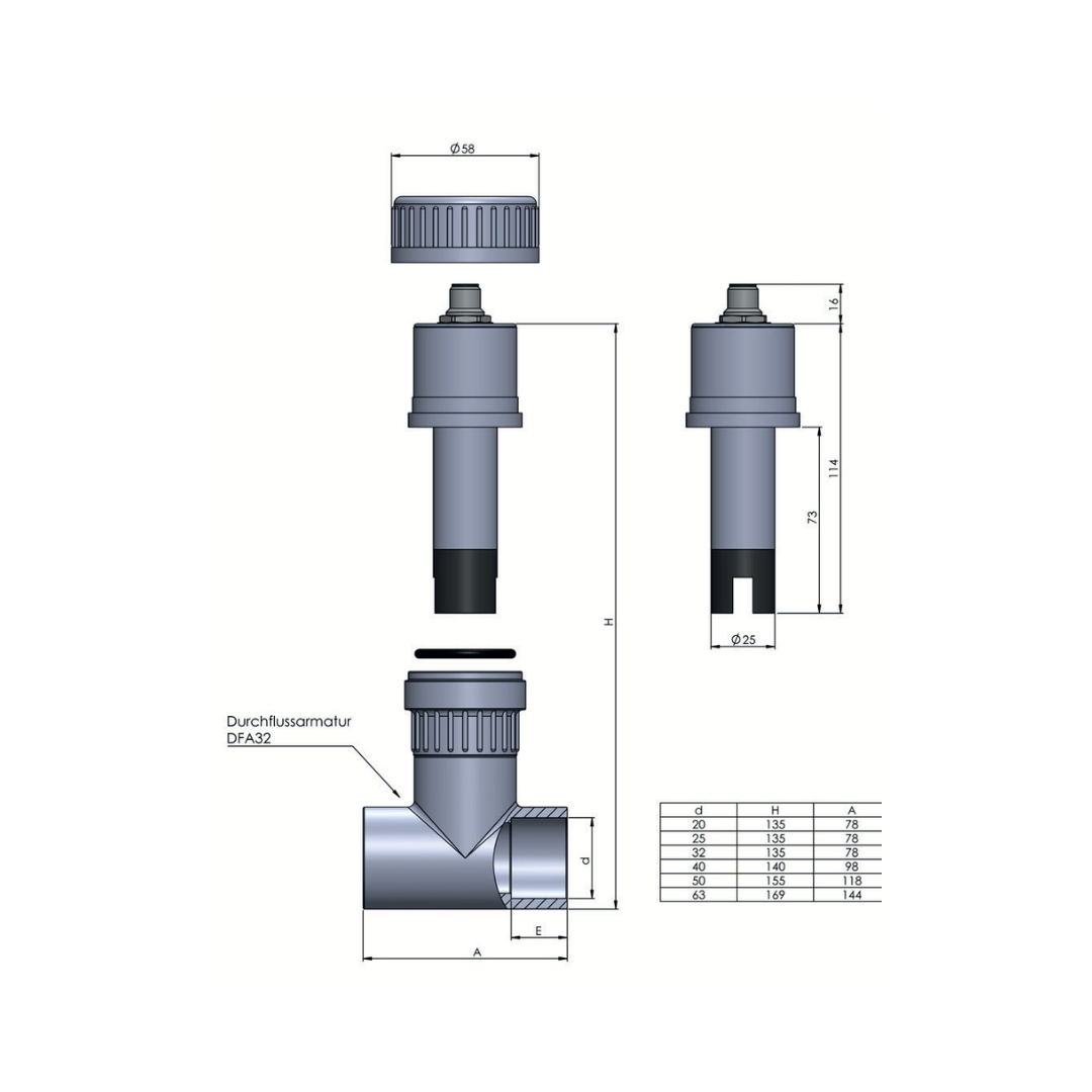Digital Conductivity-Converter CONDIX4213