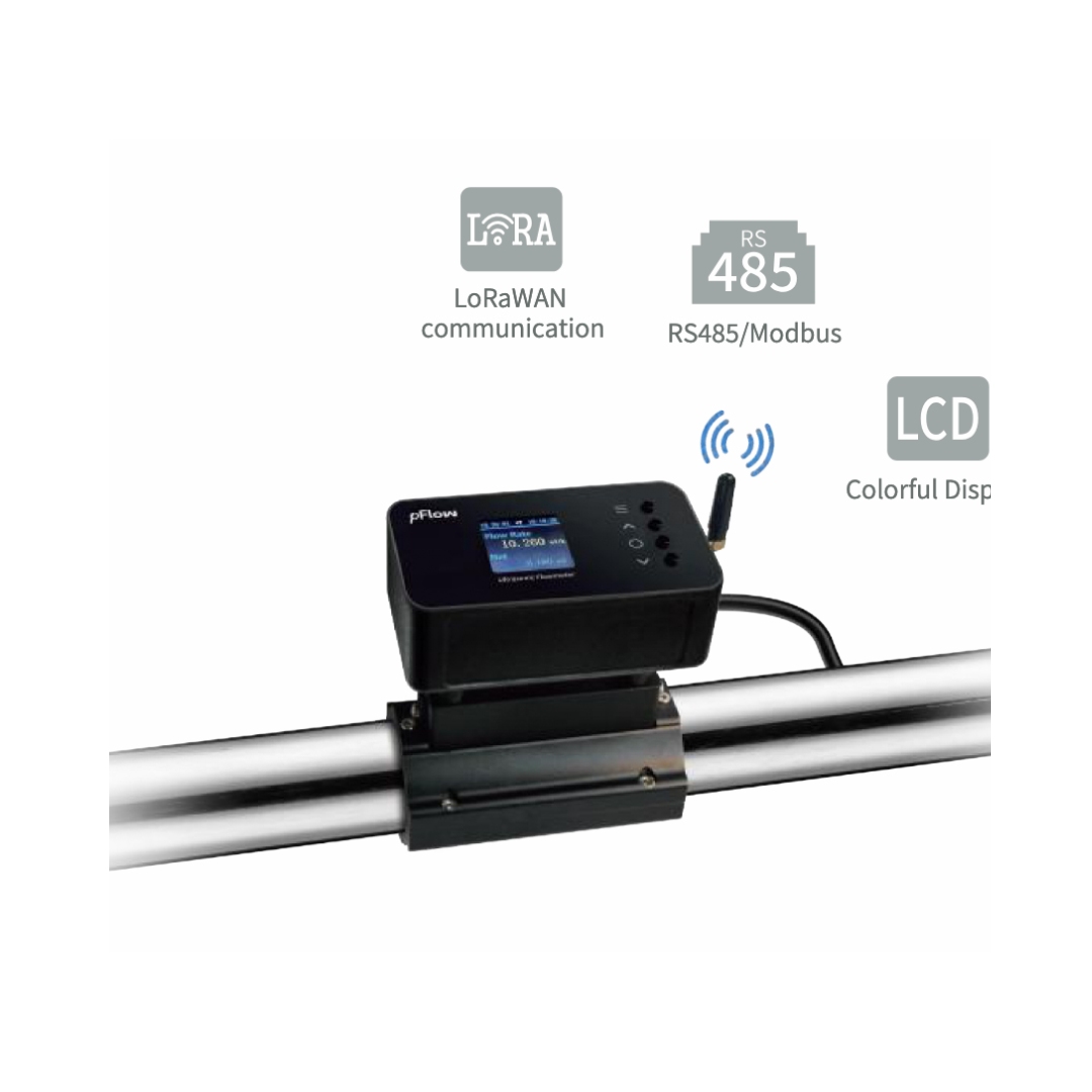 F3CL/F3RO Clip-on Ultrasonic Flowmeter