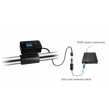 F3E Clip-on Ultrasonic Flowmeter