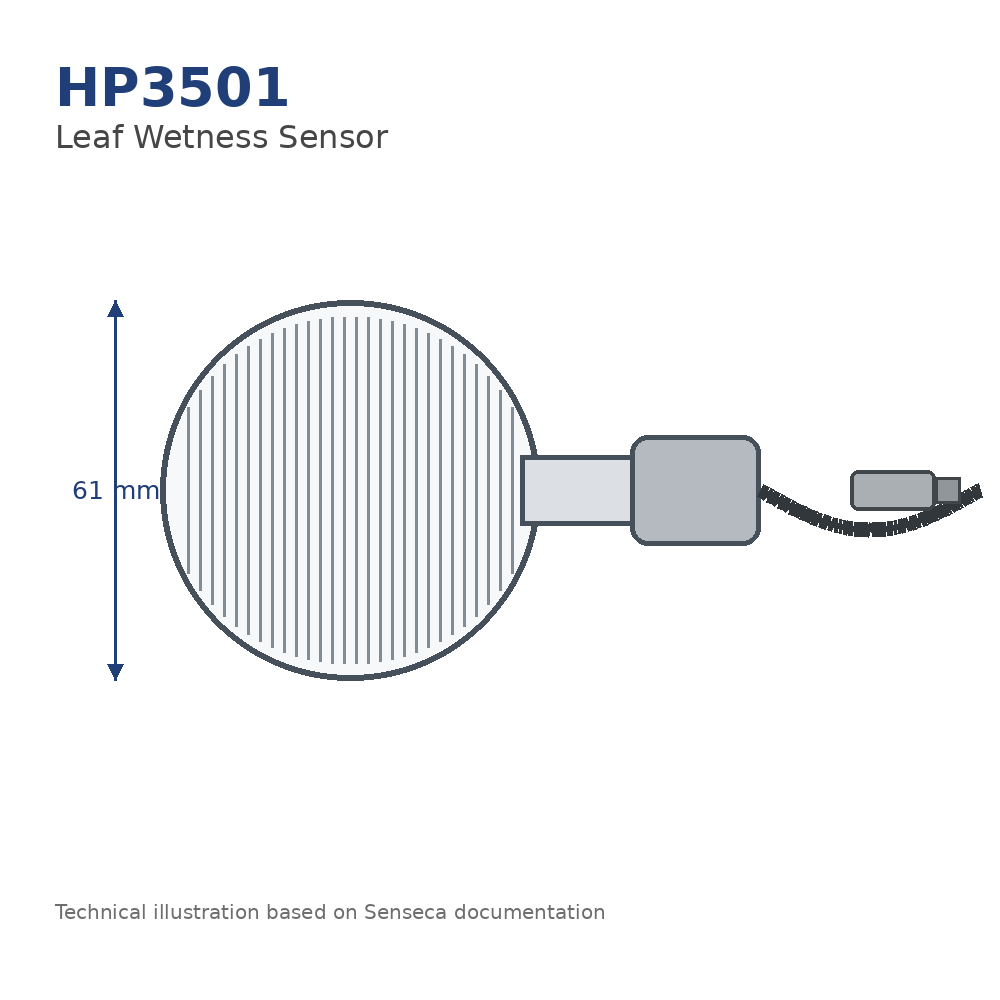 Senseca HP3501 leaf wetness sensor technical illustration