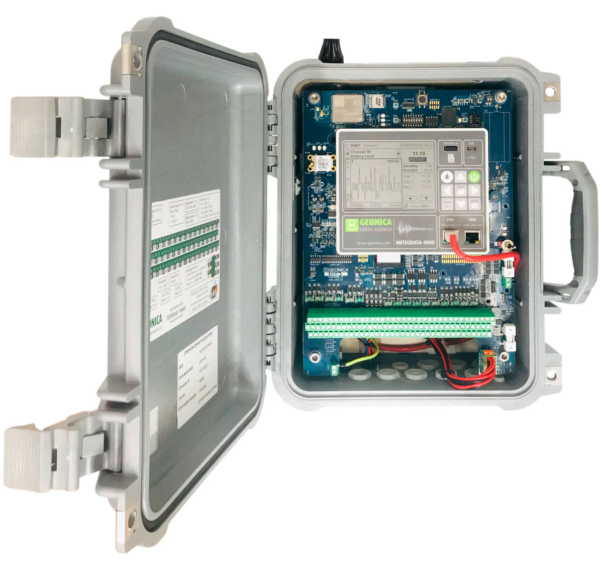 MeteoData-4000 environmental data logger