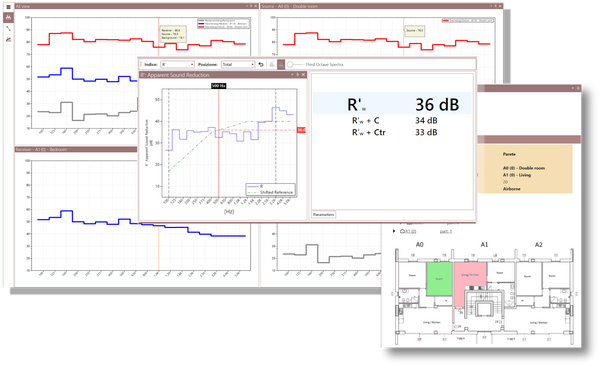 Senseca NS-SIS Sound Insulation Studio software