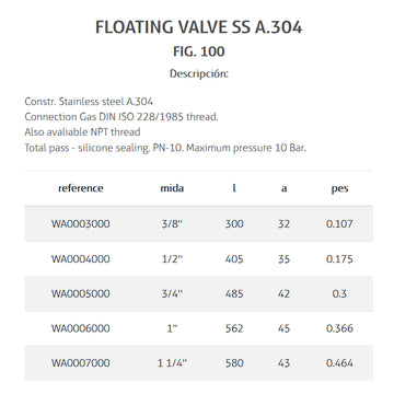 Floating Valve SS A.304