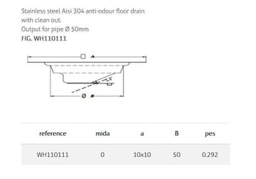 SS Drain Floor 10x10 cm