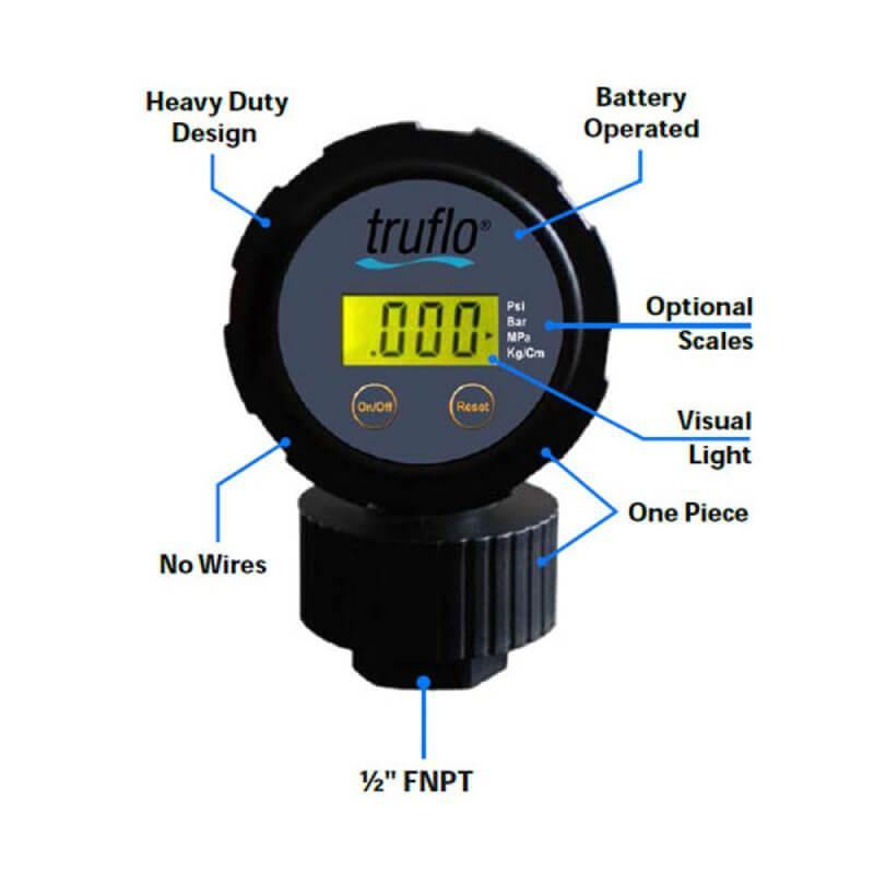 OBS-LC Battery Operated Pressure Gauge