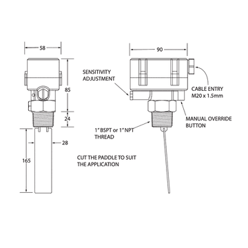 Flow Switches, Meters & Indicators – PVL