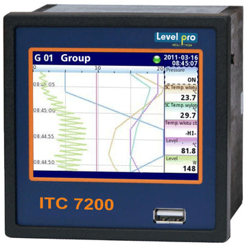 ITC 7200 Series Data Logger